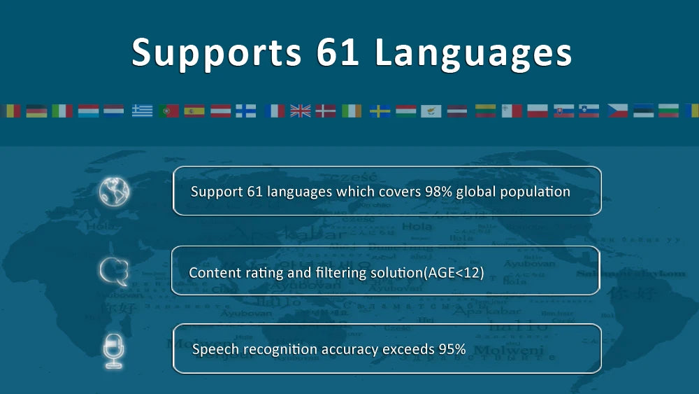 Tuya Smart AI Robot Multilingual WiFi Early Education Toys for Children Speech Recognition & Voice Interactive Educational Learning Machine